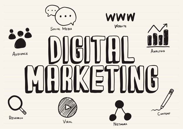 Digital Marketing Services
