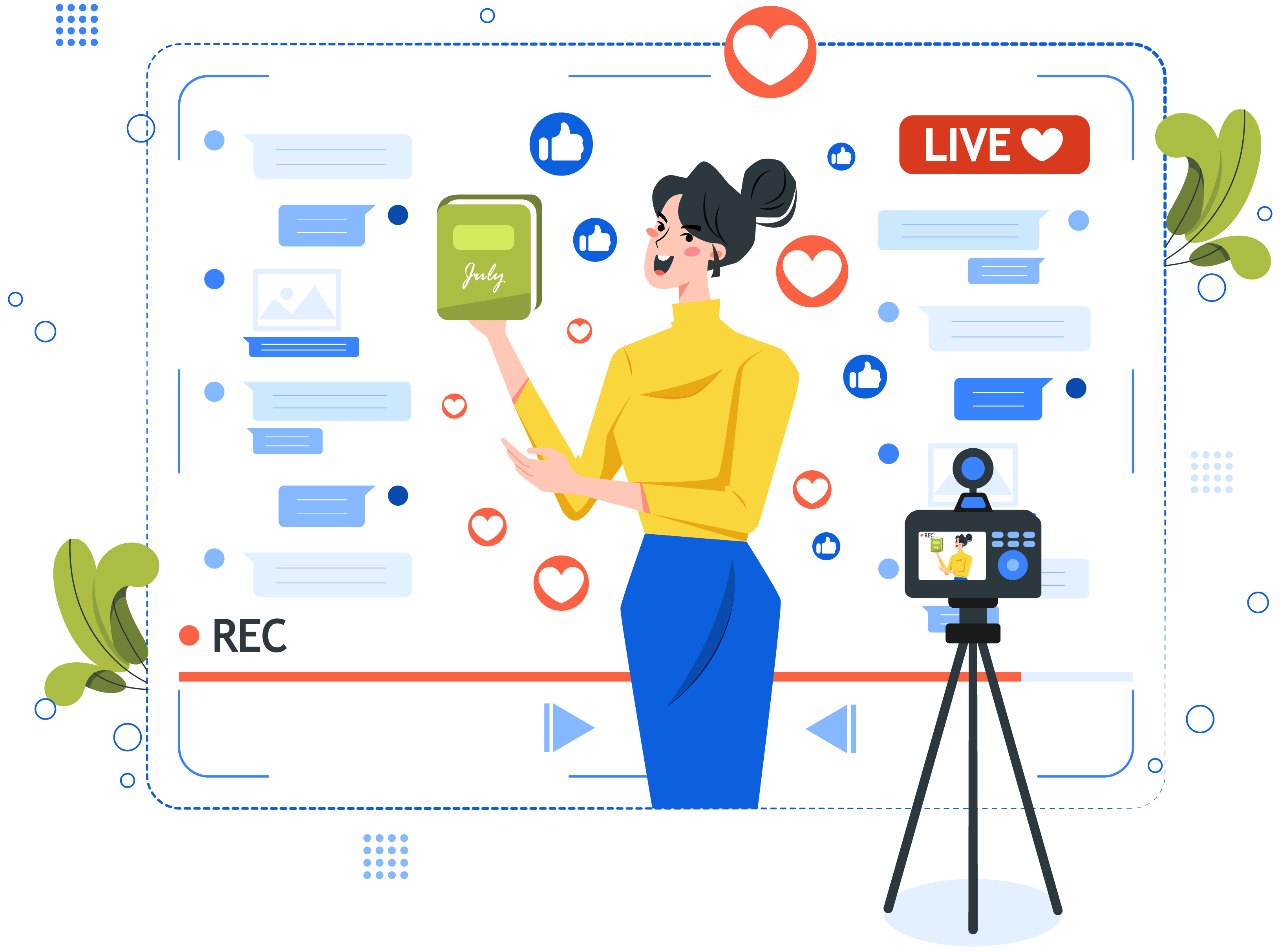 Influencer Marketing