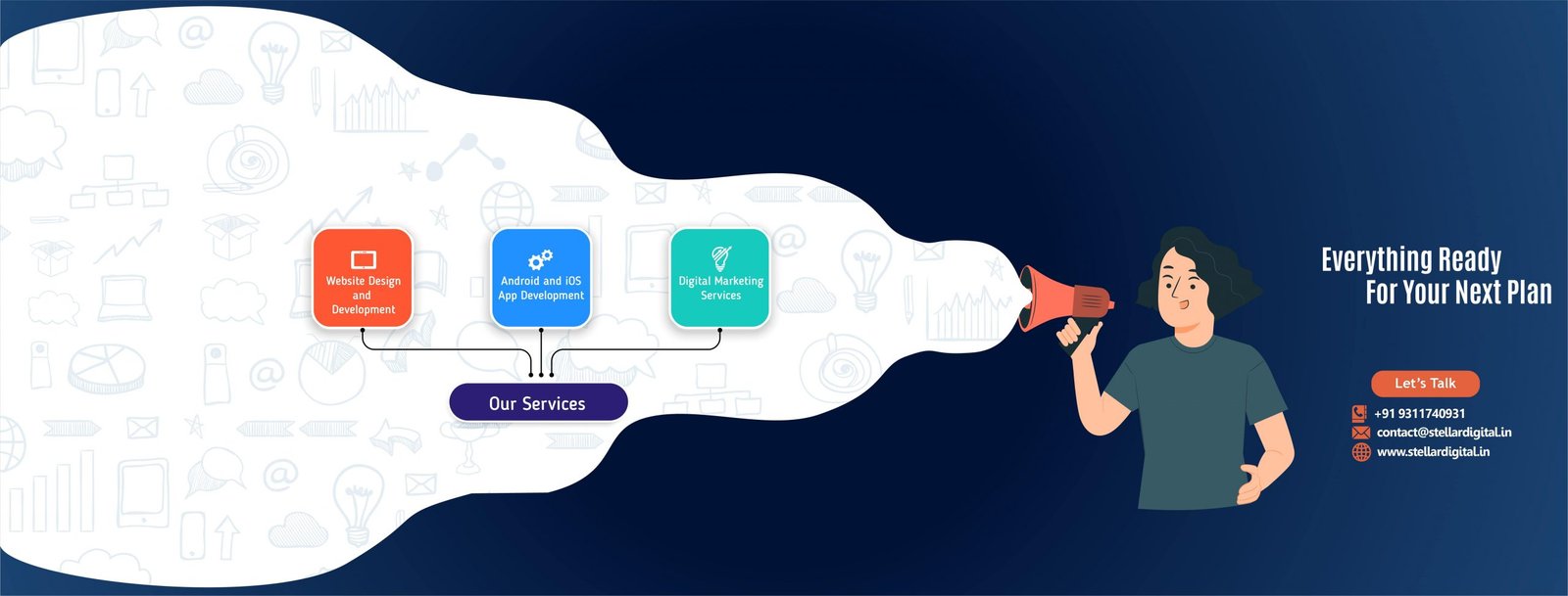 Mobile App Development Archives - Stellar Digital Blog - Latest News ...