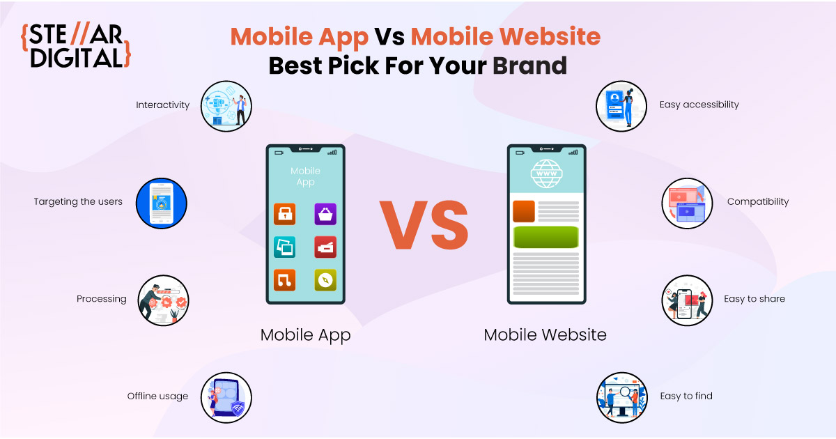 Web vs Mobile App: 5 Influences to Tell Which Is Better