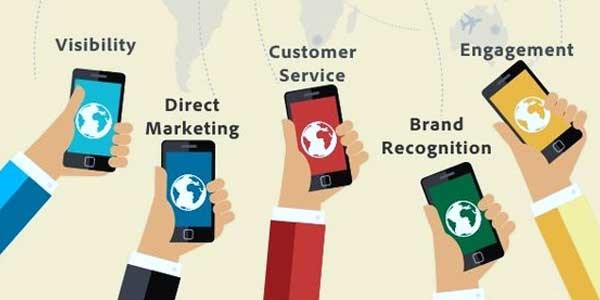 Mobile Applications In The Digital  Transformation Sphere