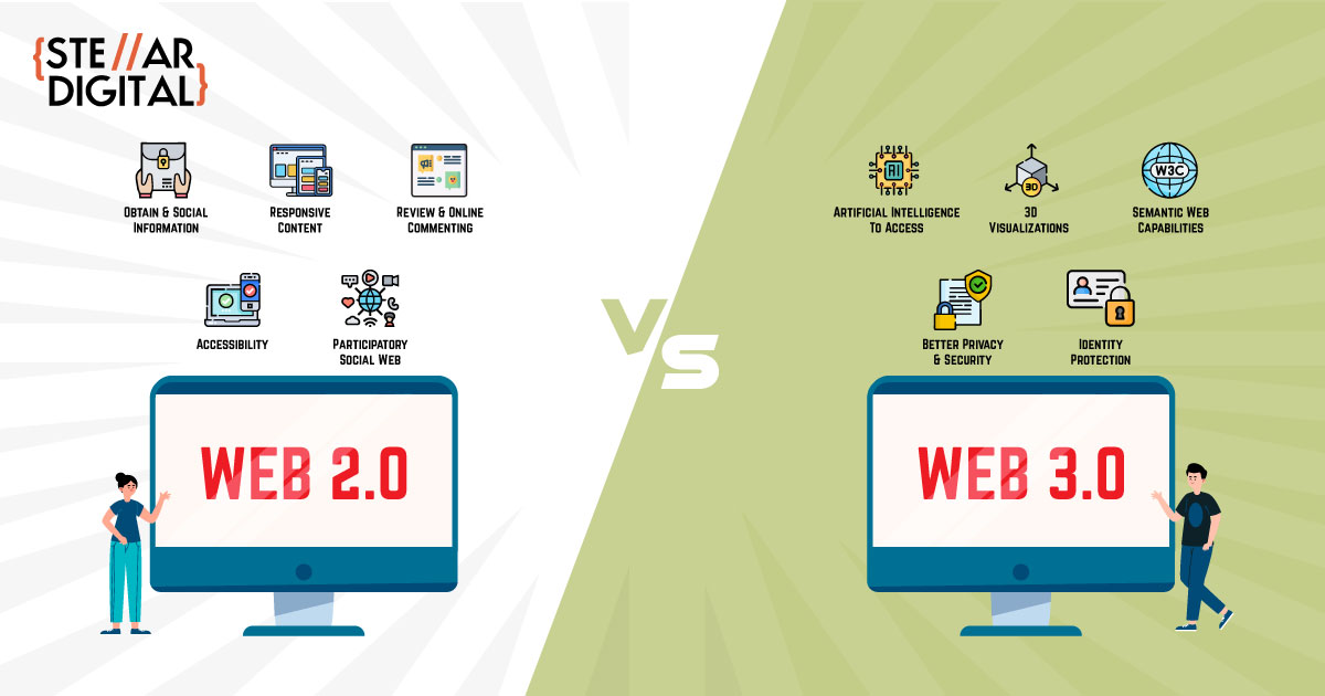 Difference Between Web 2.0 And Web 3.0 - Stellar Digital
