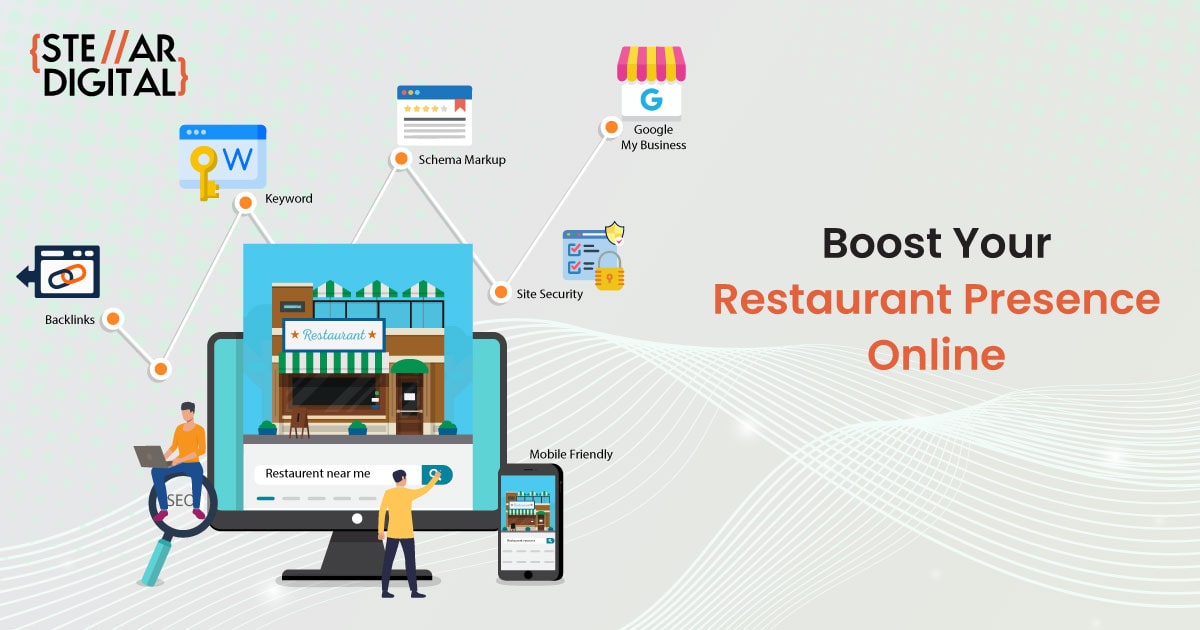 Top 4 Restaurant SEO Tips to Help you Improve Your Visibility