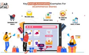 What-are-the-best-Email-Automations-examples-for-your-eCommerce-Stores