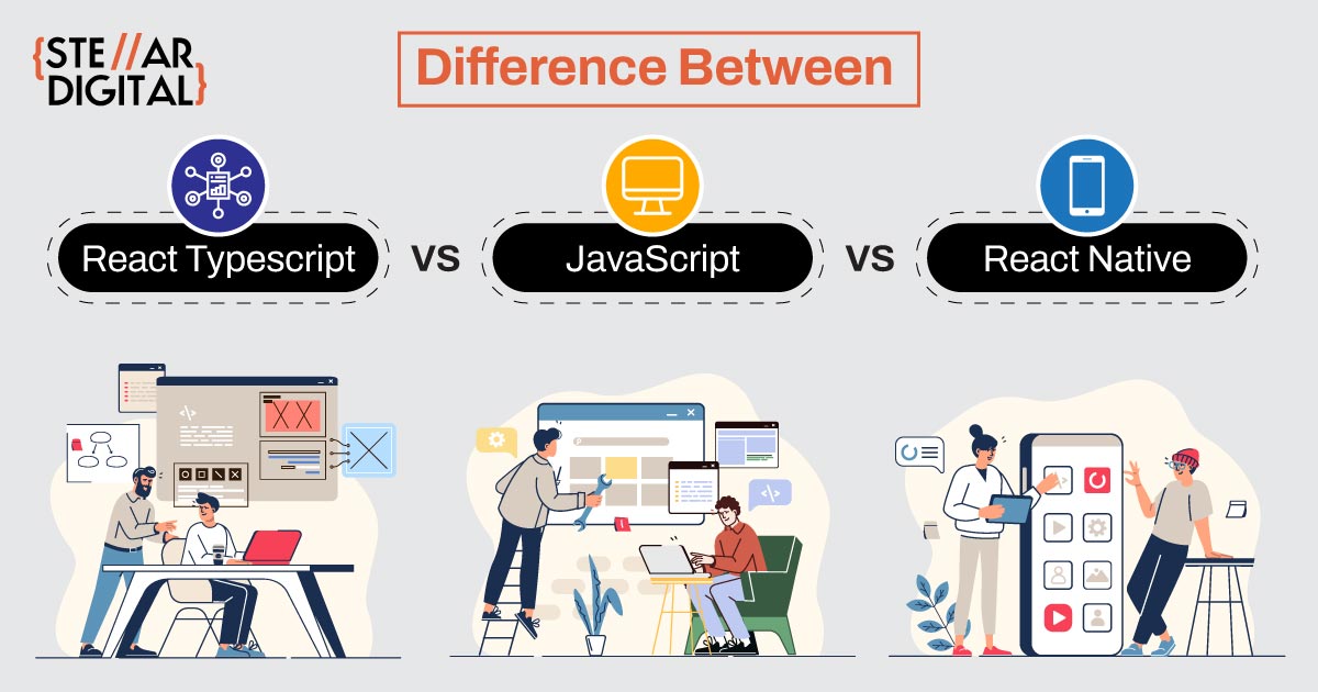 What is Typescript  Difference between TypeScript & JavaScript